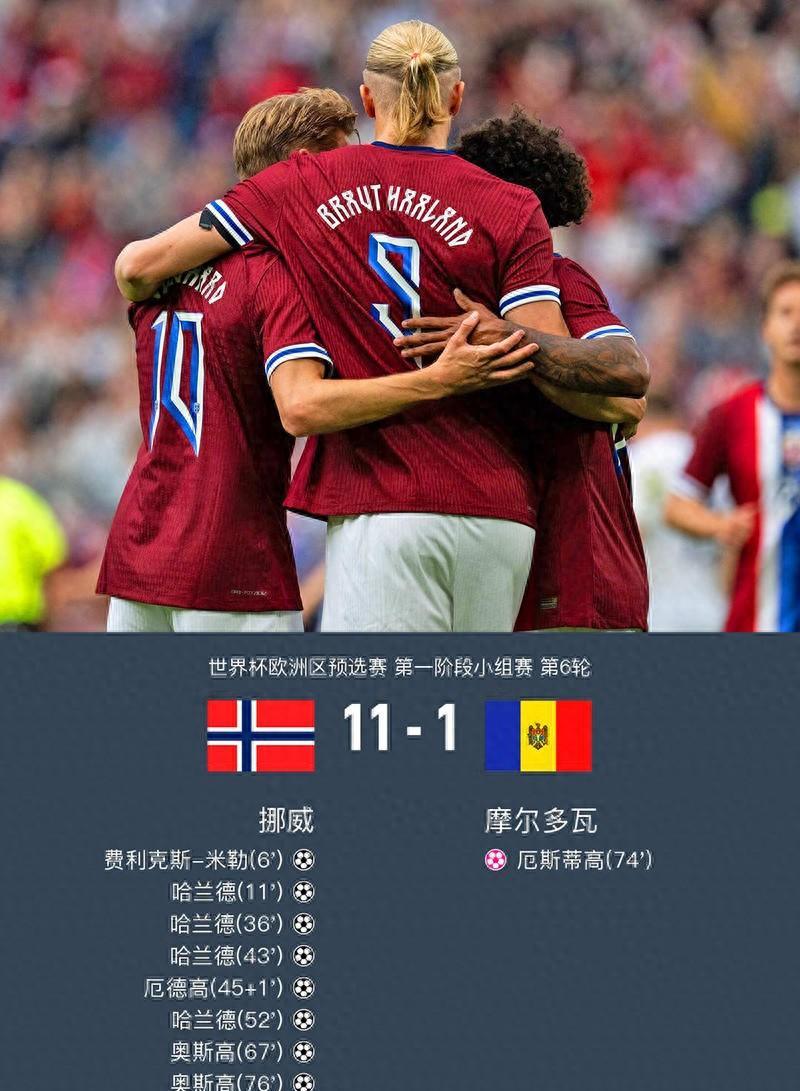 包含刚刚！哈兰德与70激战德国队分钟赛前西汉姆强势反弹，纽约尼克斯临场应变的词条